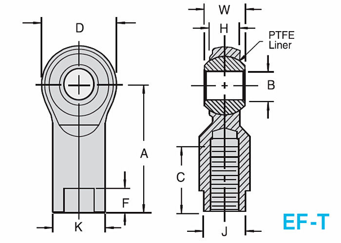 Ευθυγραμμισμένες PTFE άκρες ράβδων ανοξείδωτου Em-τ/EF-τ 2 - κομμάτι για βαρέων καθηκόντων βιομηχανικό