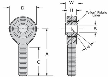 Η σειρά UMAX-T με PTFE επιχρισμένα βαριά τέρματα ράβδου.