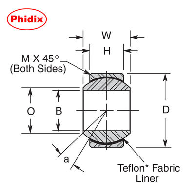 COM-T Σειρά PTFE-επεξεργασμένα ρουλεμάν.