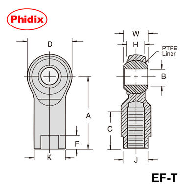 Η σειρά EM-T/EF-T 2 τεμάχια PTFE επένδυση ραβδί τέρματα