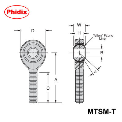Τελεία ράβδων με επικάλυψη από PTFE της σειράς MTSM-T/MTSF-T: Λεκάνια υψηλής ακρίβειας χαμηλής συντήρησης για αυτοματοποίηση και βαριά μηχανήματα