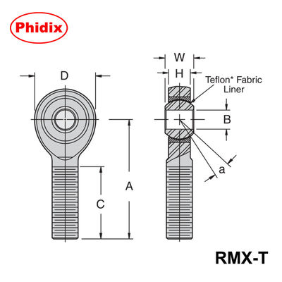 Η σειρά RMX/RMX-T βαρέων βαρών με πλαισίδες από PTFE. Μεγάλη χωρητικότητα για βιομηχανικές και αγωνιστικές εφαρμογές.