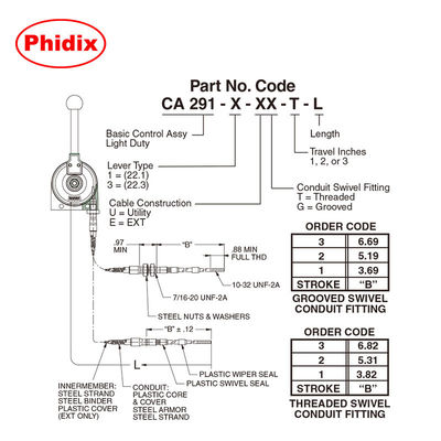 Ελαφρύ μηχανικό μοχλό ελέγχου