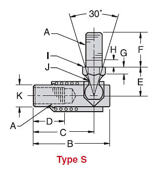 OEM Custom Control Cable Προσαρμοσμένες λύσεις για βιομηχανικό αυτοματισμό και ακριβή κίνηση Οι πελάτες απαιτούν εφαρμογές