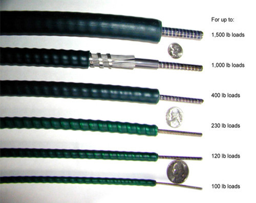 Διάταξη καλωδίου ελέγχου VLD Push Pull Transmission Gear Shift