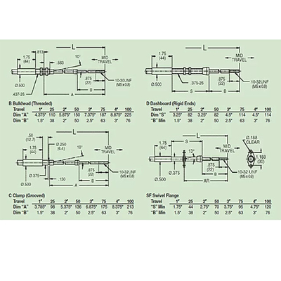 4B60 - M10 σειράς καλώδιο έλξης έλξης, καλώδιο επιλογής μετατροπής ταχυτήτων για βαρέα λανιάρδες